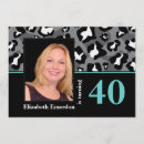 Search for animal 40th birthday invitations Leopard