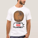 Search for planetary exploration Space