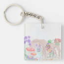 Search for cartoon house key rings Cute