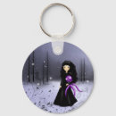 Search for fantasy science fiction key rings Cool