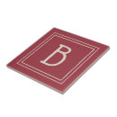 Search for souvenir home tiles Modern