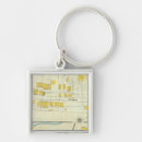 Search for insurance key rings Col