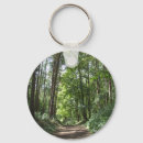 Search for forest walk key rings Woods