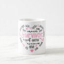 Search for cancer inspirational mugs Survivor