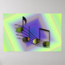 Search for circuit board posters Electronic