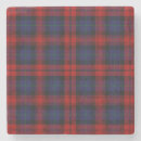Search for maclachlan tartan Clan