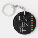 Search for 19th round key rings Juneteenth