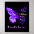 Search for alzheimers disease awareness posters Pancreatic cancer awareness