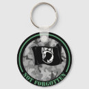 Search for gone key rings Memorial