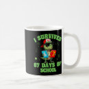 Search for t mugs Meme