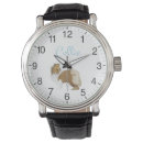Search for roughs watches Rough collie