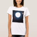 Search for star systems Centaurus