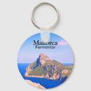 Search for traveller key rings Spain