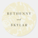 Search for art nouveau flower stickers Floral