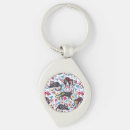 Search for gothic key rings Ghost