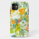 Search for has iphone cases Abstract