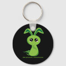 Search for cthulhu key rings Creatures