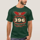 Search for 396 tshirts Birthday