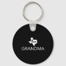 Search for time energy key rings Beach time fun