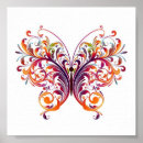 Search for colorful butterflies posters Abstract