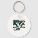 Search for camo key rings Hunting