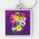 Search for lollies key rings Lolly