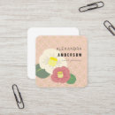 Search for camellia Floral
