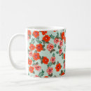 Search for chintz mugs Background