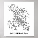 Search for 1911 art Colt