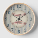 Search for baseball clocks Man cave