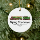 Search for steam train christmas tree decorations Railway