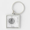 Search for st james key rings Saint