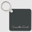 Search for beige key rings Monogrammed