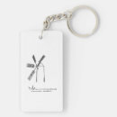 Search for bit key rings Digital