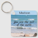 Search for christian names key rings Faith