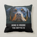 Search for rottweiler cushions Lover