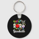 Search for fact key rings 2026