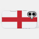 Search for glossy red iphone cases Flag