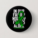 Search for anorexia awareness badges Self love