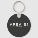 Search for extraterrestrial key rings Funny