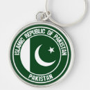 Search for pakistan key rings World flags