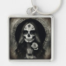 Search for memento mori key rings Philosophy
