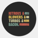 Search for retro food stickers Chef