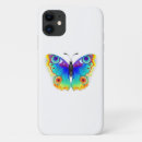 Search for rainbow butterflies iphone cases Colourful