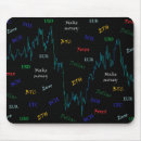 Search for euro electronics Dollar