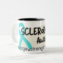 Search for aware mugs Teal
