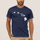 Search for hawaiian islands tshirts Lanai