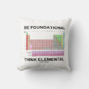 Search for periodic table cushions Elements