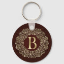 Search for red classic key rings Initials