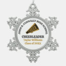 Search for cheerleading christmas tree decorations Cheer squad